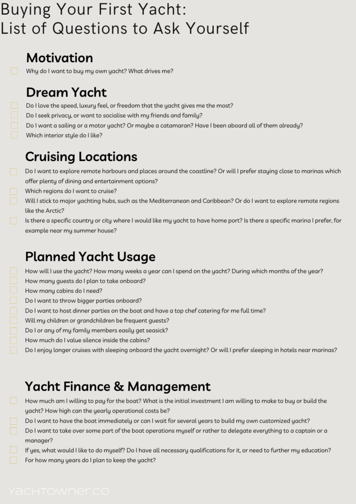 List of questions when buying a yacht